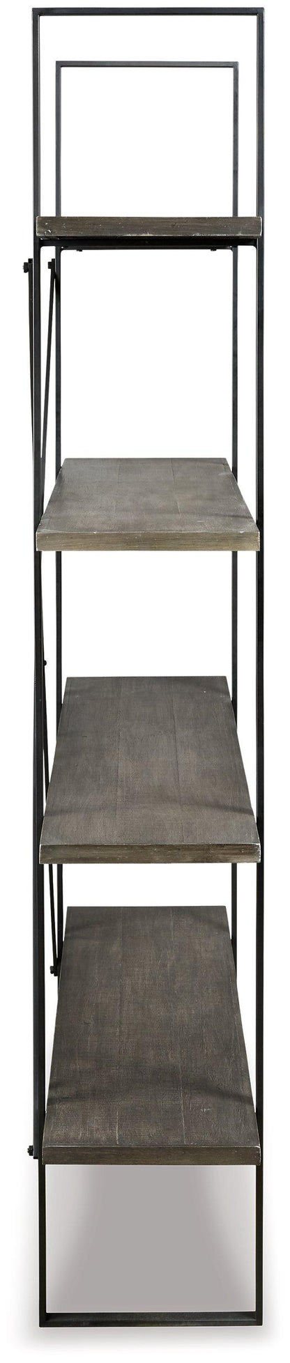 Bibliothèque Gilesgrove